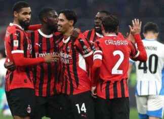 AC Milan vs Girona Liga Champions: Prediksi Skor dan Kans Rossoneri Menang ac-milan-vs-girona-liga-champions-prediksi-skor-dan-kans-rossoneri-menang