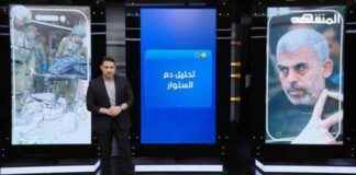 Yahya Sinwar Autopsy: Caffeine Not Drugs – News Report yahya-sinwar-autopsy-caffeine-not-drugs-news-report