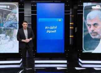 Yahya Sinwar Autopsy: Caffeine Not Drugs – News Report yahya-sinwar-autopsy-caffeine-not-drugs-news-report