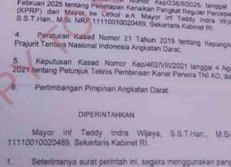 Explanation of Setara: Teddy’s Promotion to Lieutenant Colonel for TNI Transparency – Tribunnews explanation-of-setara-teddys-promotion-to-lieutenant-colonel-for-tn-transparency-tribunnews