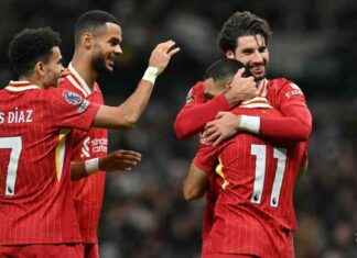 Liverpool on Track to Win English Premier League Title, Potential Victory Against Arsenal liverpool-on-track-to-win-english-premier-league-title-potential-victory-against-arsenal