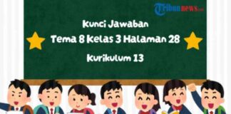 answer-key-for-grade-3-theme-8-page-28-national-symbol-of-garuda-pancasila-tribunnewscom