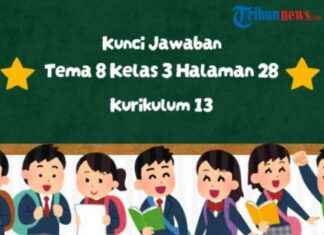 Answer Key for Grade 3 Theme 8 Page 28, National Symbol of Garuda Pancasila – Tribunnews.com answer-key-for-grade-3-theme-8-page-28-national-symbol-of-garuda-pancasila-tribunnewscom