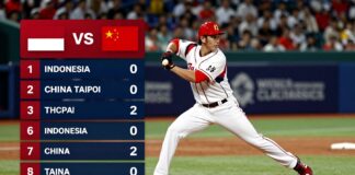 Indonesia leads 2-0 against Chinese Taipei in World Baseball Classic