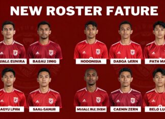 Indonesia’s National Team Roster Features 12 New Players for Upcoming Qualifiers